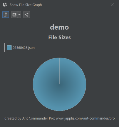 Show File Size Graph screenshot